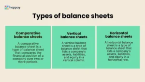 balance financiero con categorias de pasivo