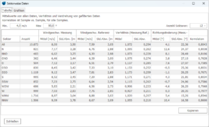 calculo y factores del imss con graficos