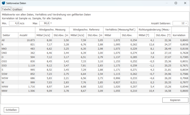 Cómo se Calcula la Cuota Fija del IMSS y Qué Factores Influyen 2 calculo y factores del imss con graficos