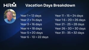 calendario de pago de aguinaldo mexico