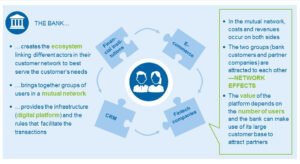 clientes diversos en banco haciendo transacciones