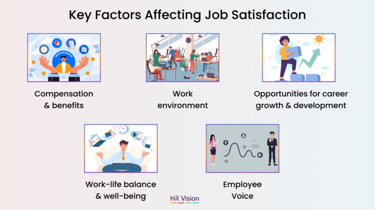 Cuáles Son Las Prestaciones Superiores a La Ley Que Puedo Recibir 2 empleado feliz recibiendo beneficios laborales adicionales